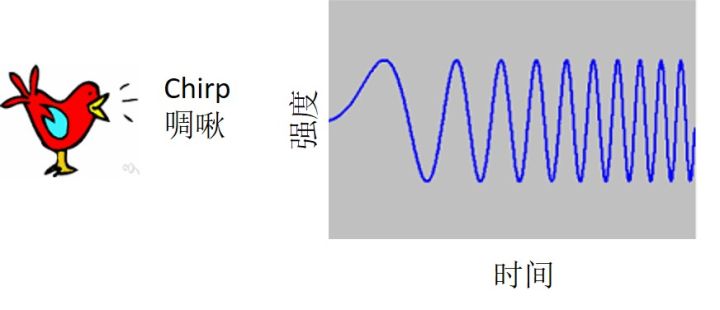 超短超强TW/PW激光技术概略 行业新闻 第7张