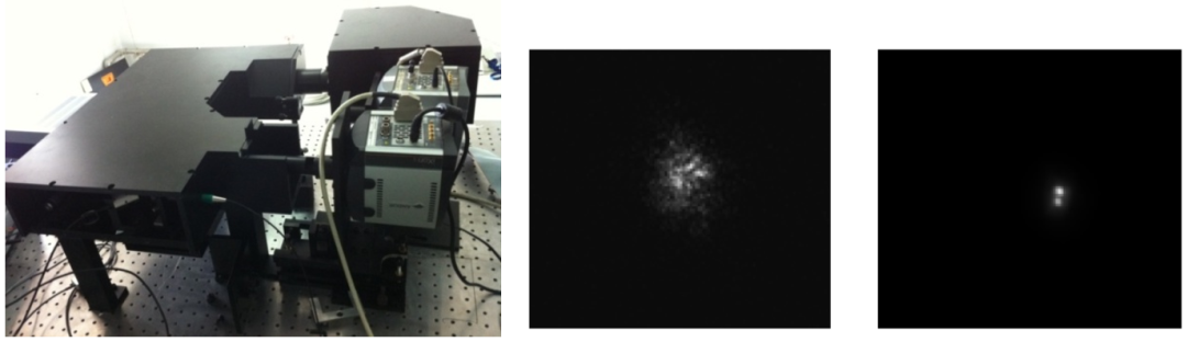 长春光机所液晶光学团队成果集锦：聚焦液晶材料、器件与系统应用 行业新闻 第4张