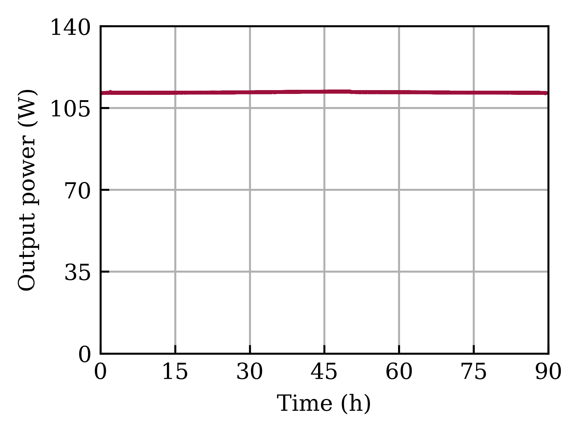 ActiveFiber Thulium-掺铥飞秒光纤激光器(2μm) 所有产品 第2张