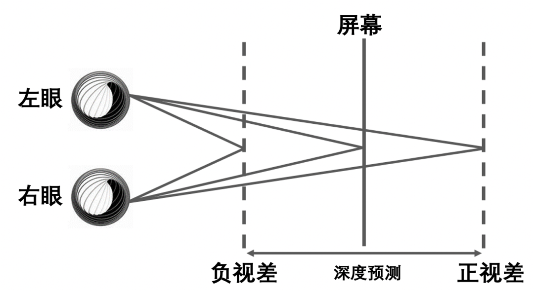 基于液晶空间光调制器的复振幅全息显示进展 行业新闻 第1张