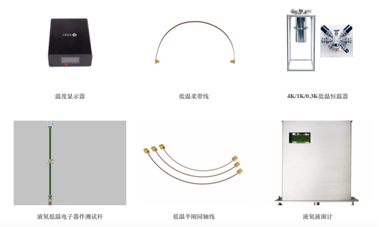 国内量子科技公司全览（2021更新版） 行业新闻 第51张