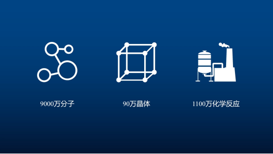 国内量子科技公司全览（2021更新版） 行业新闻 第57张