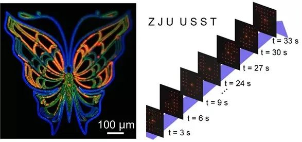 Science-浙江大学邱建荣团队超快激光三维极端制造实现突破