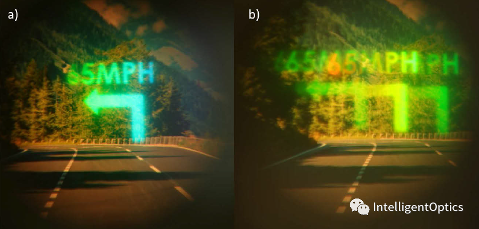 用于HUD/AR的一维扩瞳曲面全息波导显示( (Optica Optics Express) 行业新闻 第1张