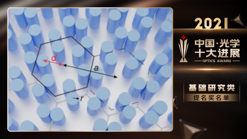 2021中国光学十大进展发布