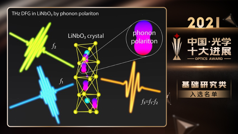 2021中国光学十大进展发布