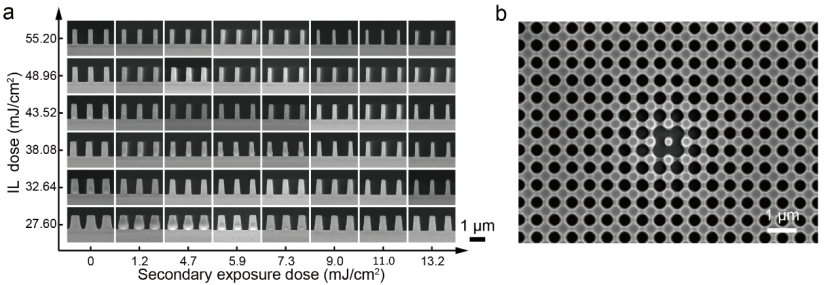 晶圆级纳米结构“绘画”