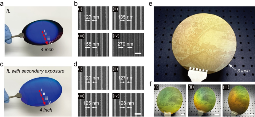 晶圆级纳米结构“绘画”