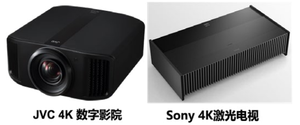 想了解“硅基液晶空间光调制技术”，可以从这篇文章开始