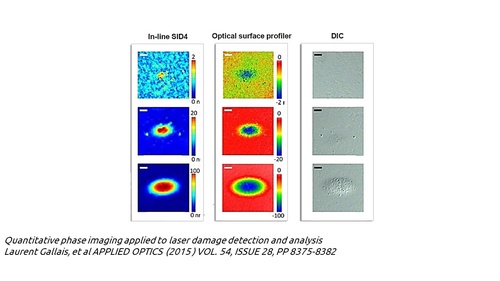 Phasics波前传感器测量3D表面形貌、波导折射率和激光损伤阈值