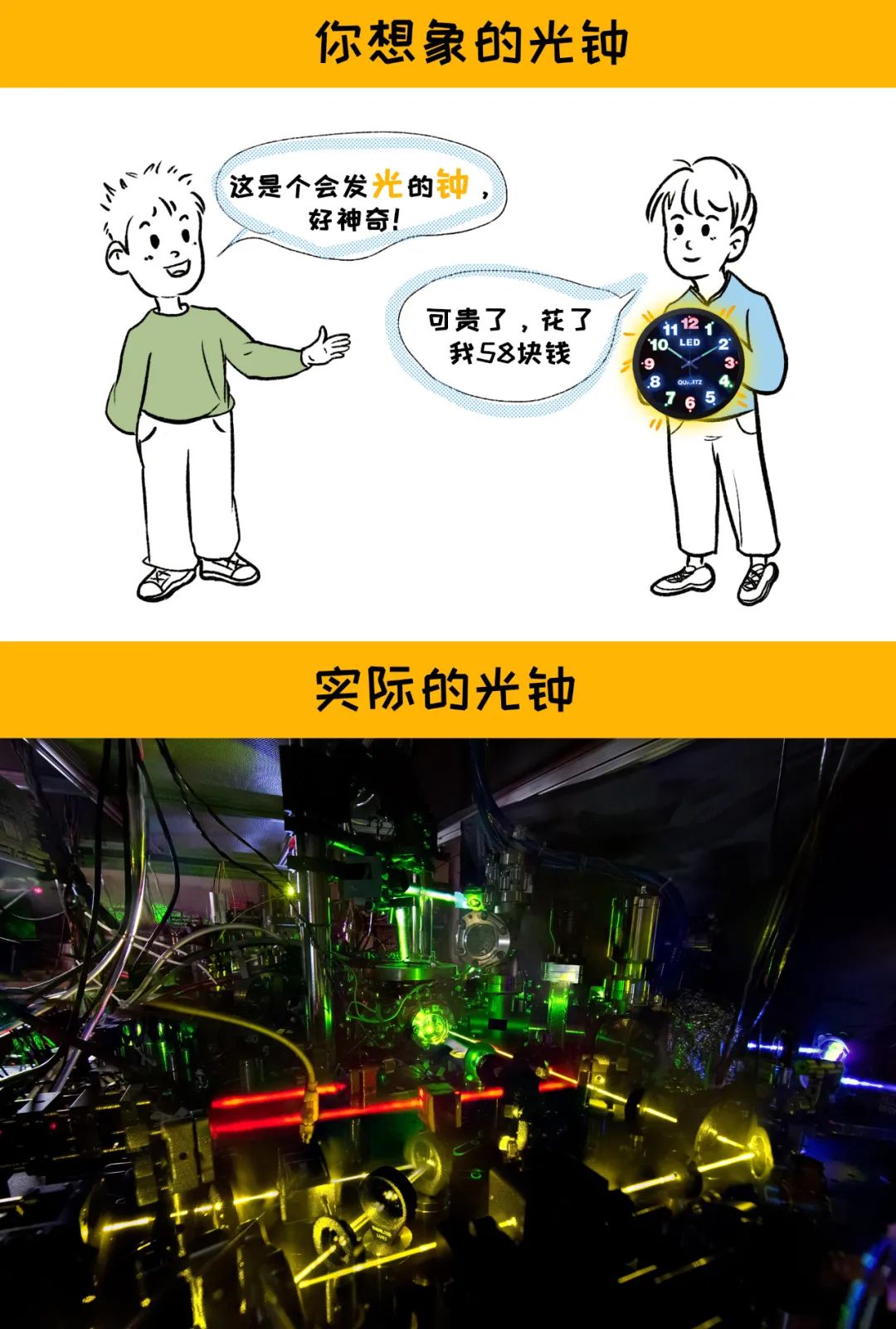 时间，精确到千亿亿分之一！潘建伟团队取得量子精密测量重大突破