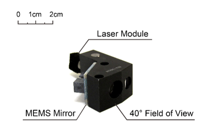 Mirrorcle MEMS微扫描镜开发套件