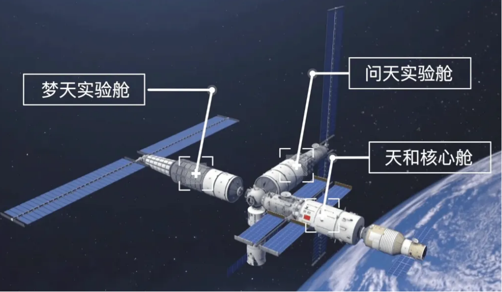 梦天实验舱中的激光交叉光阱，冲击宇宙最低温！