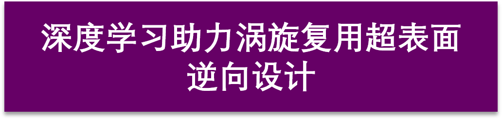 深度学习助力涡旋复用超表面逆向设计