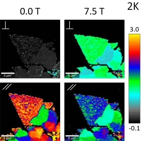 WITec 极端低温磁场下多场关联显微成像系统，荣获科技创新界“奥斯卡奖” - R&D 100 AWARDS