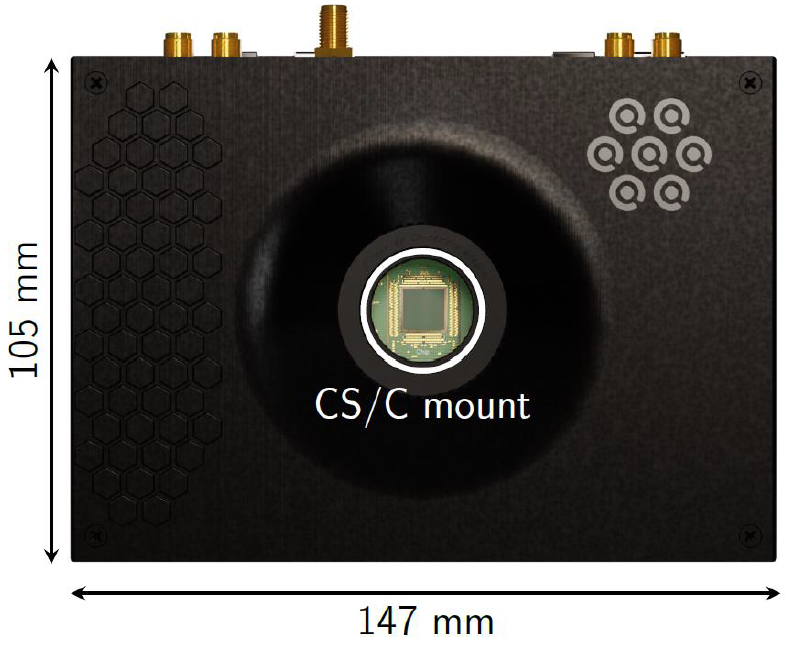 Pi Imaging单光子相机SPAD512