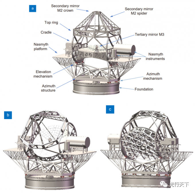 三十米中国未来巨型望远镜主桁架结构的概念设计