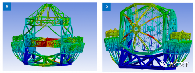 三十米中国未来巨型望远镜主桁架结构的概念设计