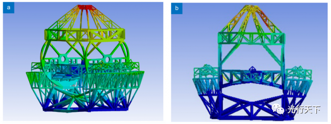 三十米中国未来巨型望远镜主桁架结构的概念设计
