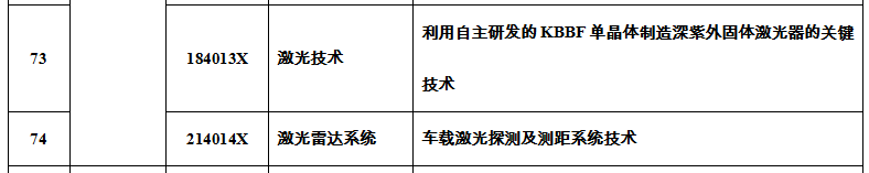 商务部拟将激光雷达等技术列入禁止限制出口目录