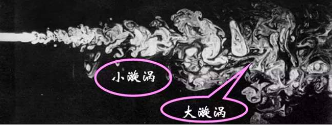 湍流：科学家花费300年仍未找到答案的科学难题