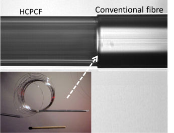 GLOphotonics空芯光子晶体光纤PMC HC-PCF