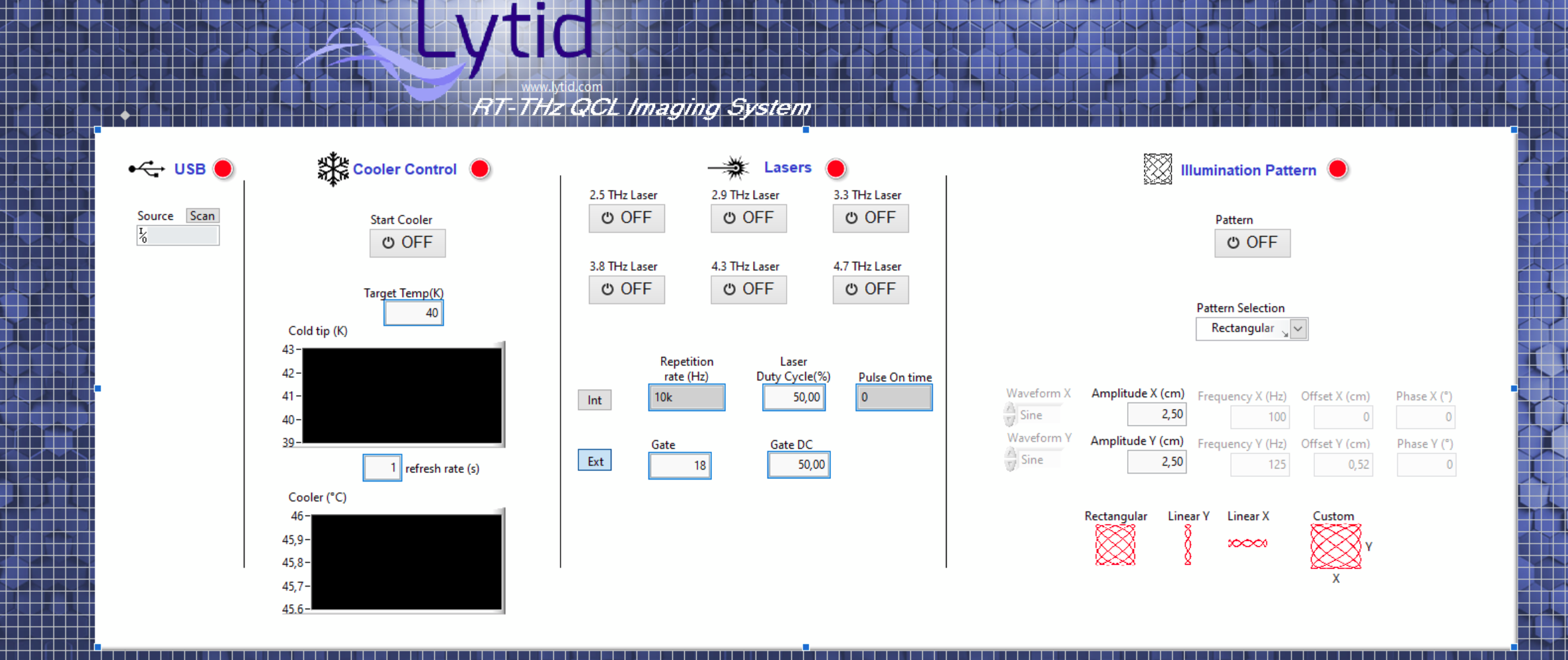 Lytid太赫兹量子级联激光器THz QCL