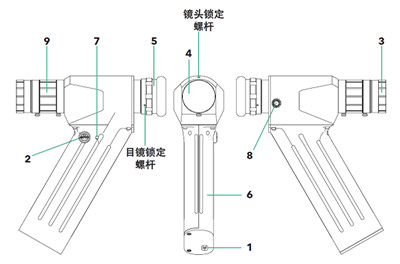 Optogama红外观测仪IR Viewer