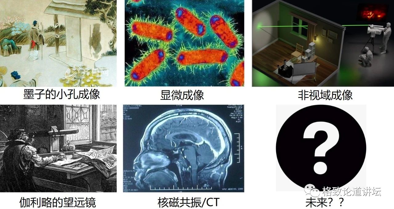 1.43公里外的隔墙观物，我们做到了！ | 徐飞虎