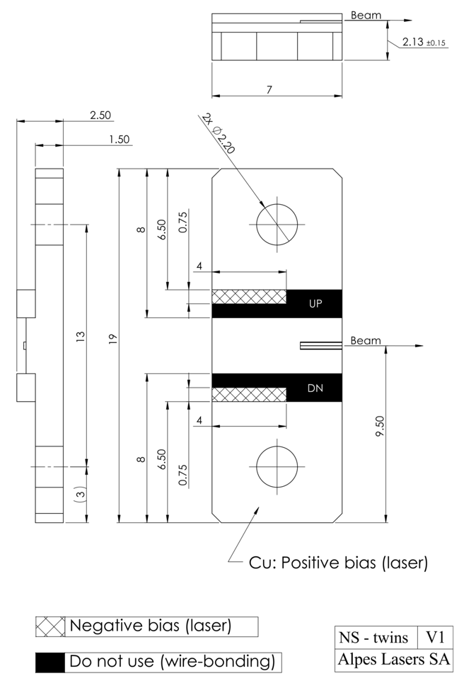 Alpes量子级联激光器基座的类型介绍