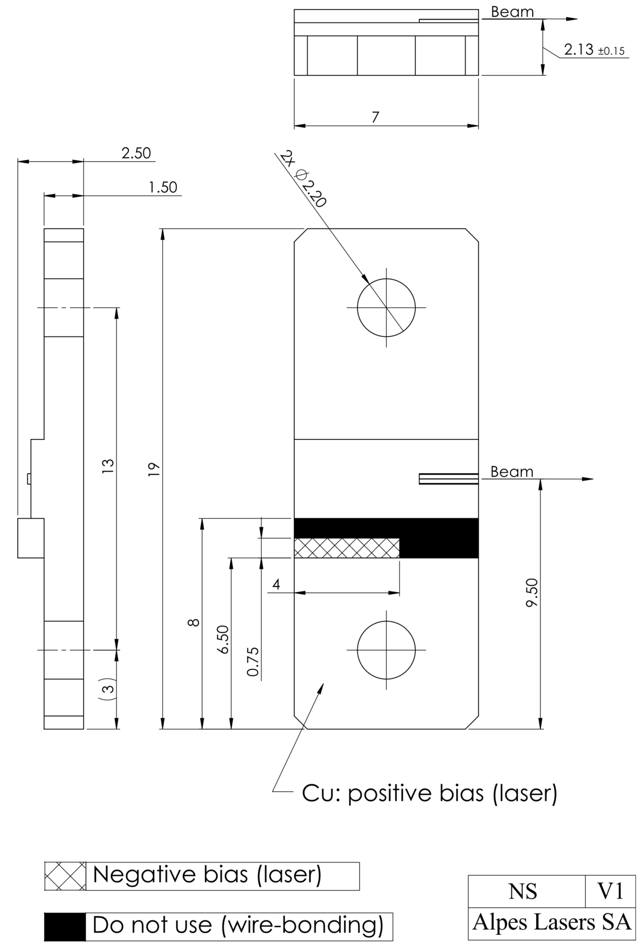 Alpes量子级联激光器基座的类型介绍