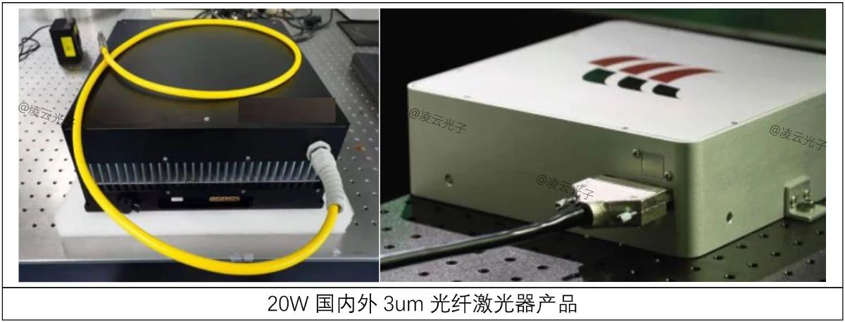 中红外光纤激光技术及应用