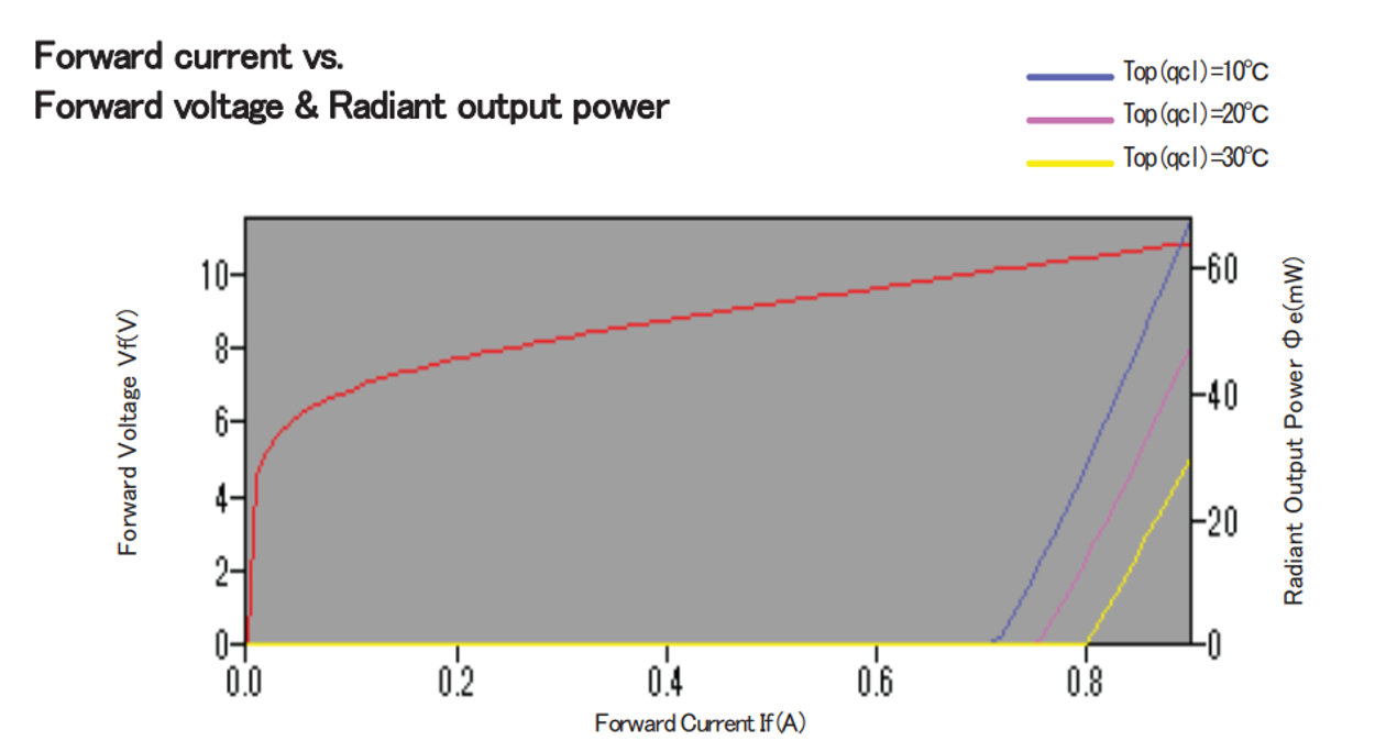 【Applied Physics Letters】滨松QCL助力超灵敏腔增强光声光谱研究