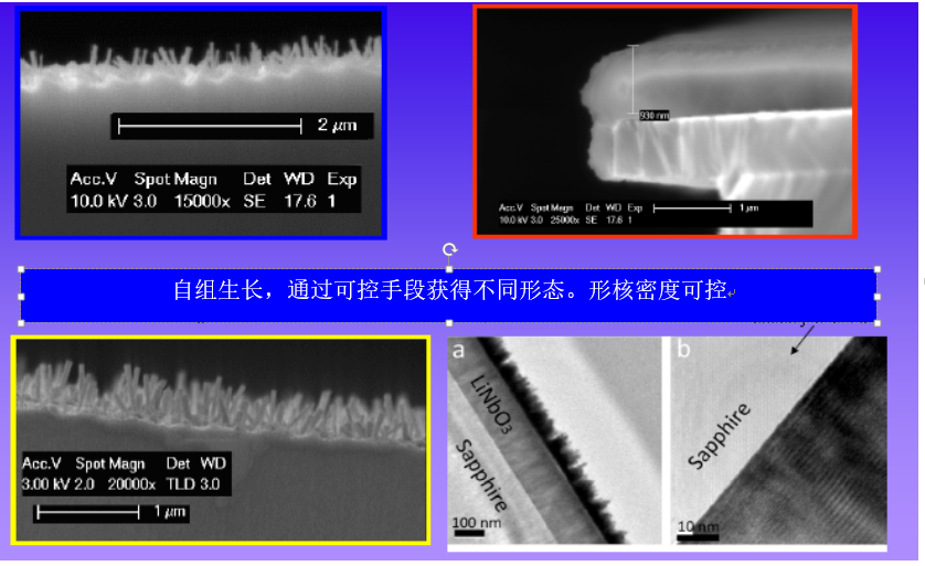 (激光/电子束) 辅助化学束外延系统MOMBE/GSMBE