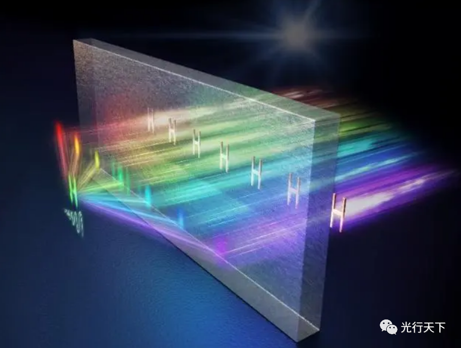 科学家制造出迄今为止分辨率最高的超透镜