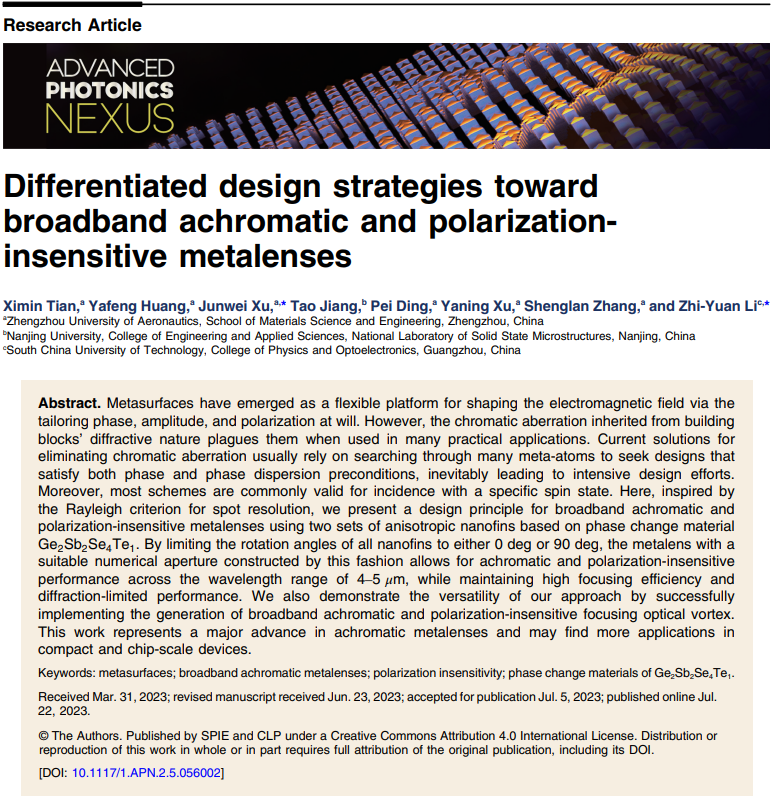 宽带消色差偏振不敏感超构透镜通用方案 | Advanced Photonics Nexus