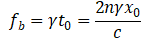 什么是光频域反射（OFDR）技术？