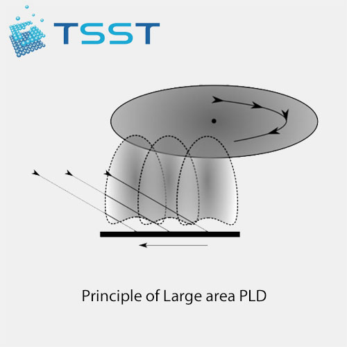 TSST大面积脉冲激光沉积/激光分子束外延系统