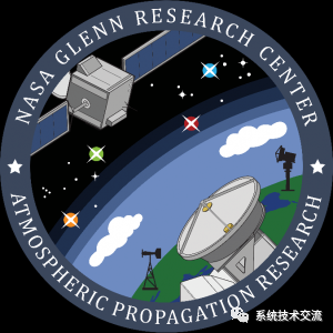 空间通信和导航研究系统技术介绍