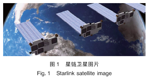 Starlink星座通信建模仿真分析