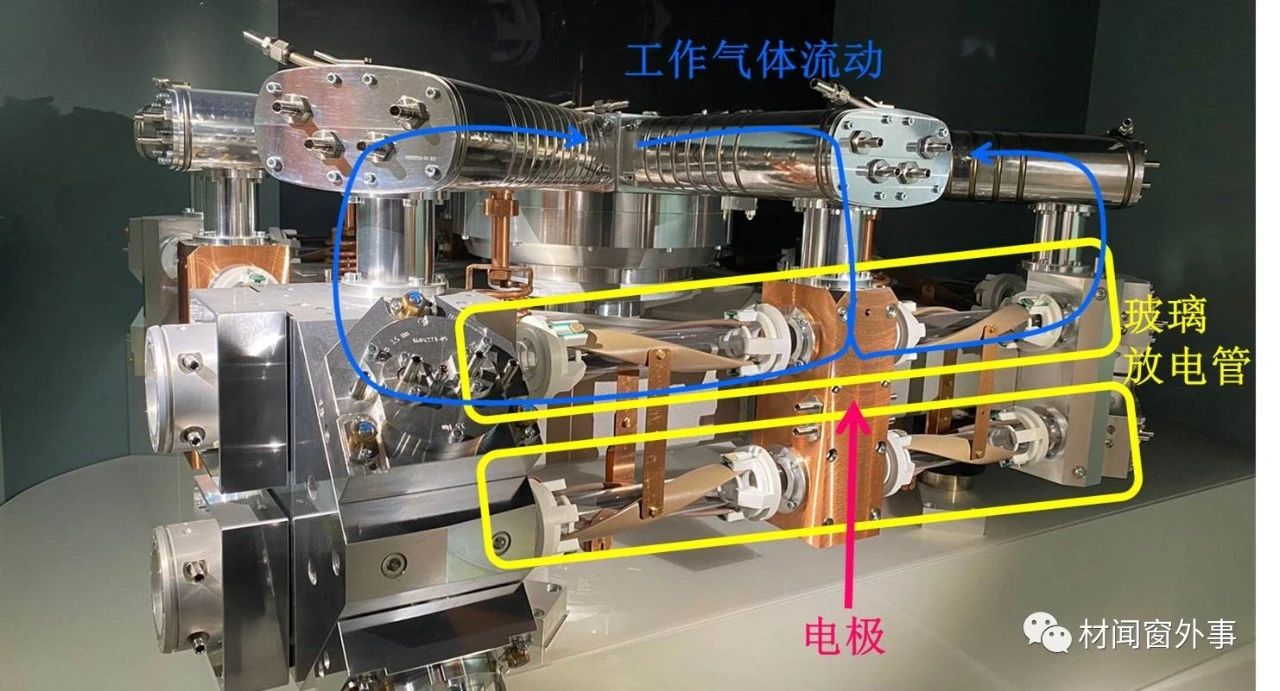 EUV光刻机的驱动激光器长什么样？