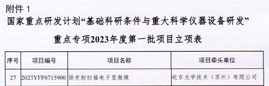 2024年春节国产电镜 “五胡十六国” 之琅琊榜，暨慧炬科技重磅发布国产商用120kV场发射透射电镜，启动国产电镜下半场（上）