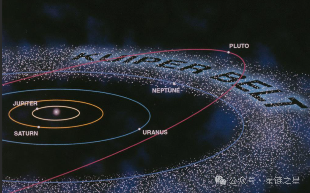 2024年低轨卫星(LEO)国际市场，值得关注的几家卫星通信公司