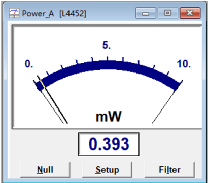 Duma Alignmeter USB 2020软件用于激光光路校准