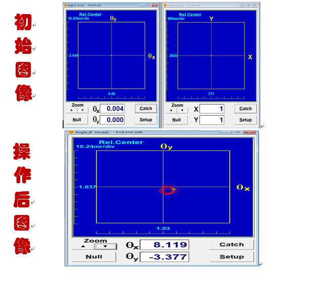 Duma Alignmeter USB 2020软件用于激光光路校准