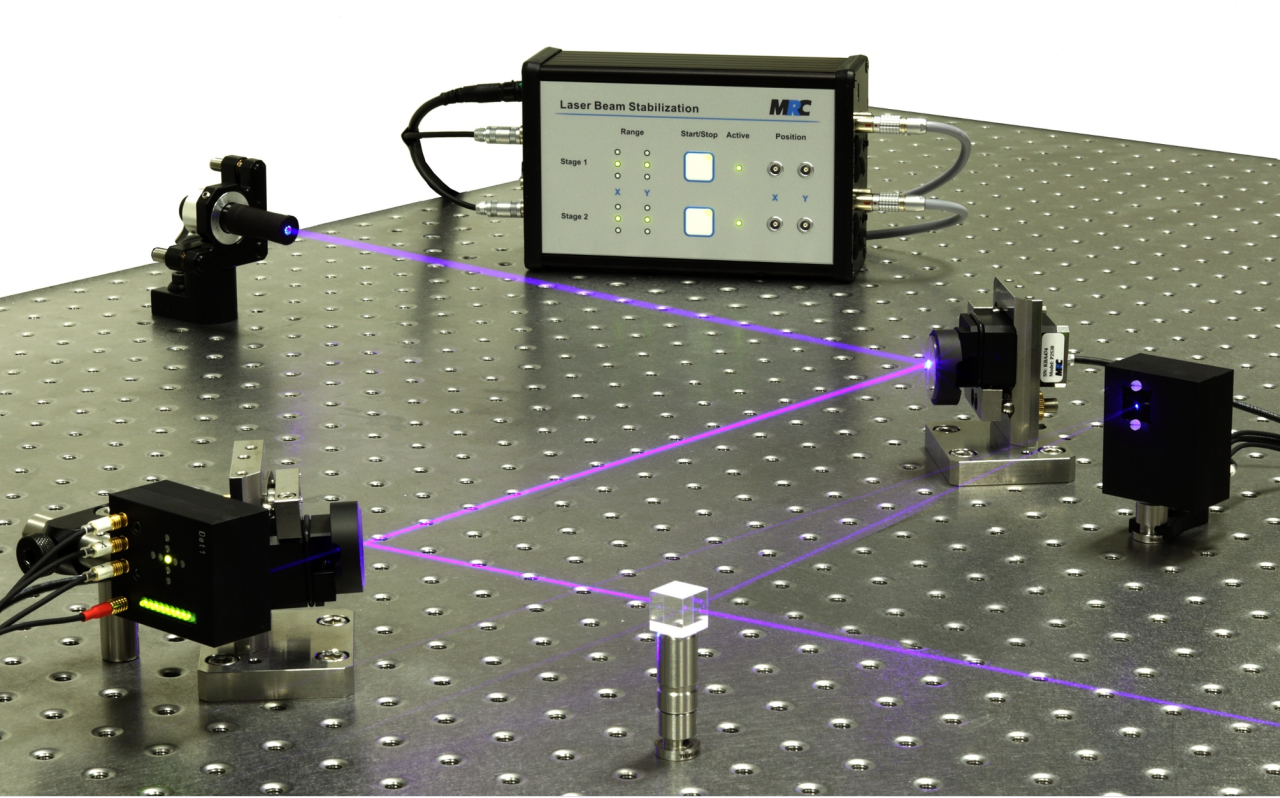MRC-Systems主动激光束稳定系统