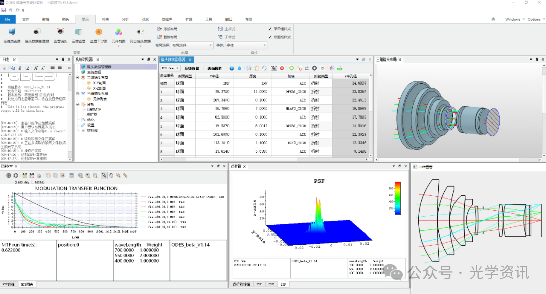 Synopsys收购Ansys，光学设计软件大洗牌