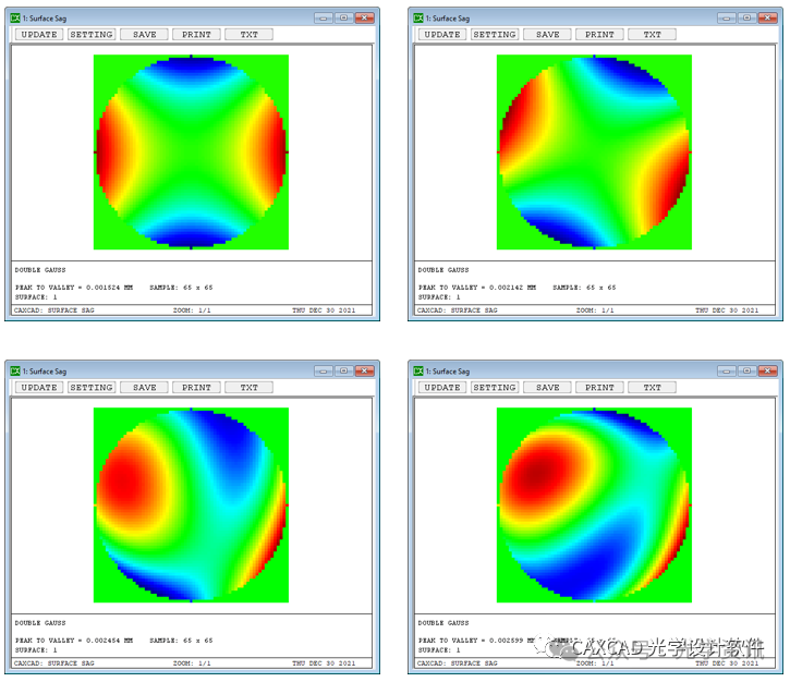 Synopsys收购Ansys，光学设计软件大洗牌