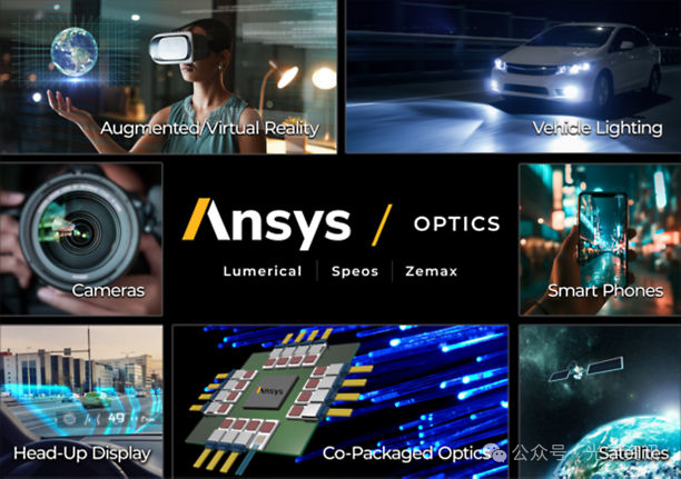 Synopsys收购Ansys，光学设计软件大洗牌