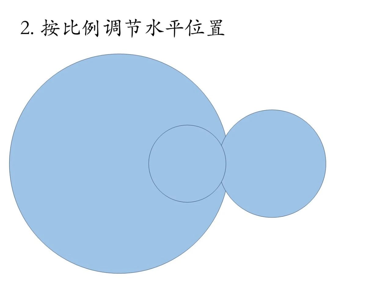 怎样画光路图？